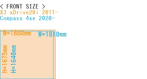 #X3 xDrive20i 2011- + Compass 4xe 2020-